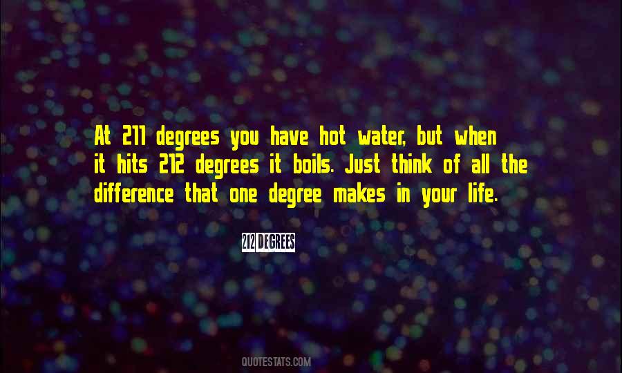 212 Degrees Quotes #1076254