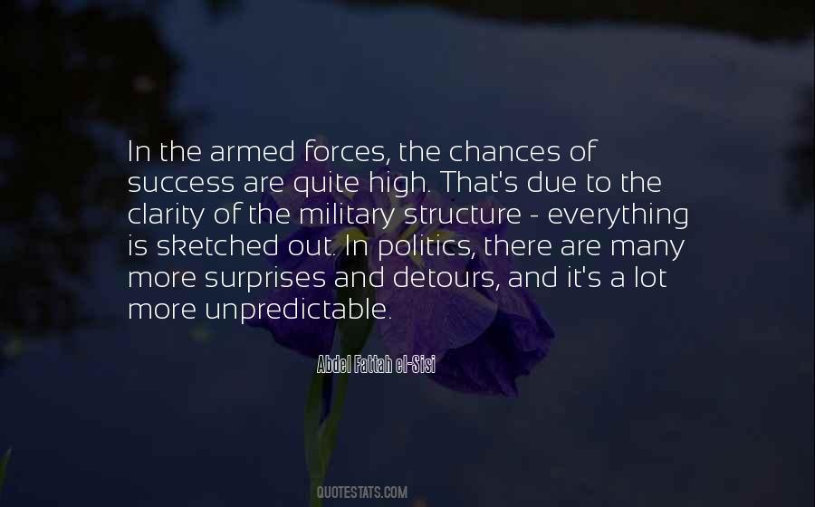 Abdel Fattah El-Sisi Quotes #1000089