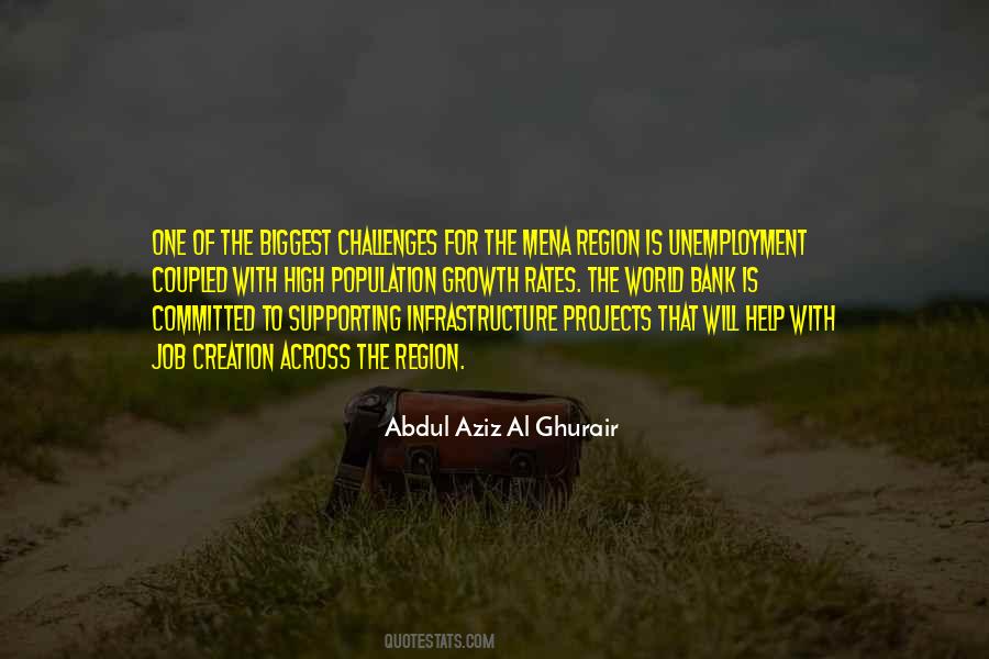 Abdul Aziz Al Ghurair Quotes #1568845