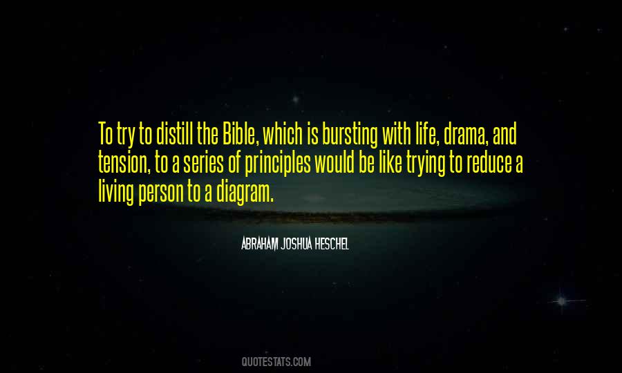 Abraham Joshua Heschel Quotes #958906
