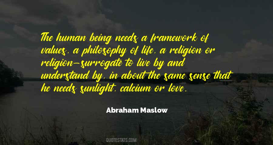 Abraham Maslow Quotes #160209