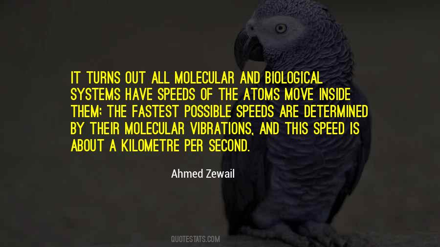 Ahmed Zewail Quotes #1554046