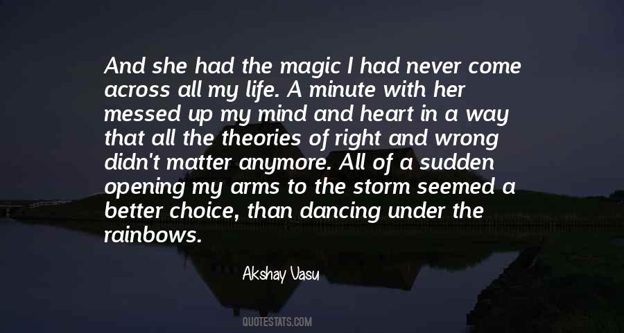 Akshay Vasu Quotes #68064