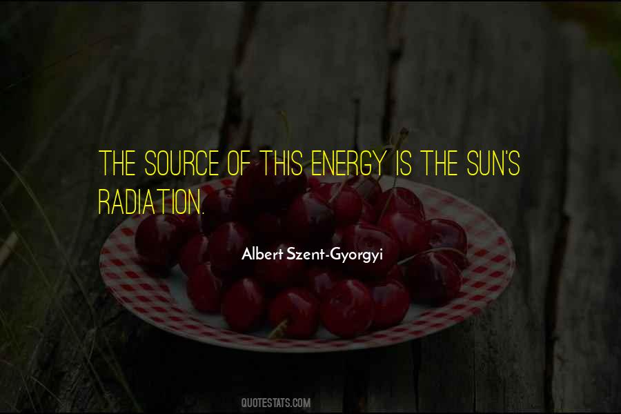 Albert Szent-Gyorgyi Quotes #110298