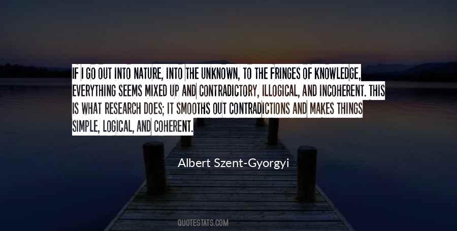 Albert Szent-Gyorgyi Quotes #342575