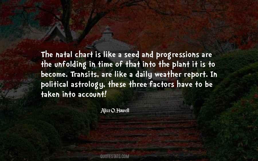 Alice O. Howell Quotes #281338