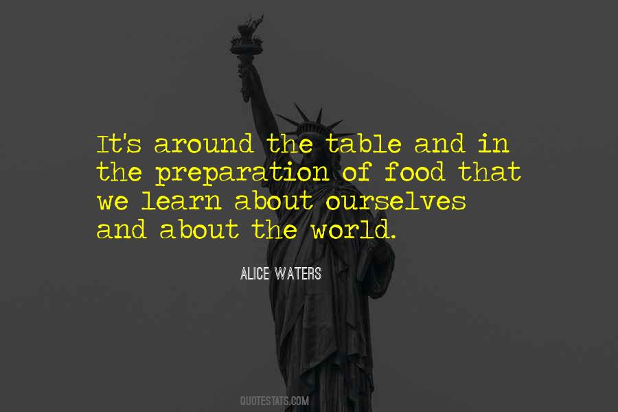 Alice Waters Quotes #17006