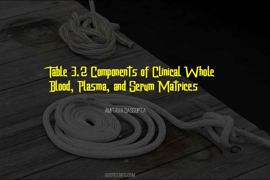 Amitava Dasgupta Quotes #1058619 Amitava Dasgupta Quotes #1058619