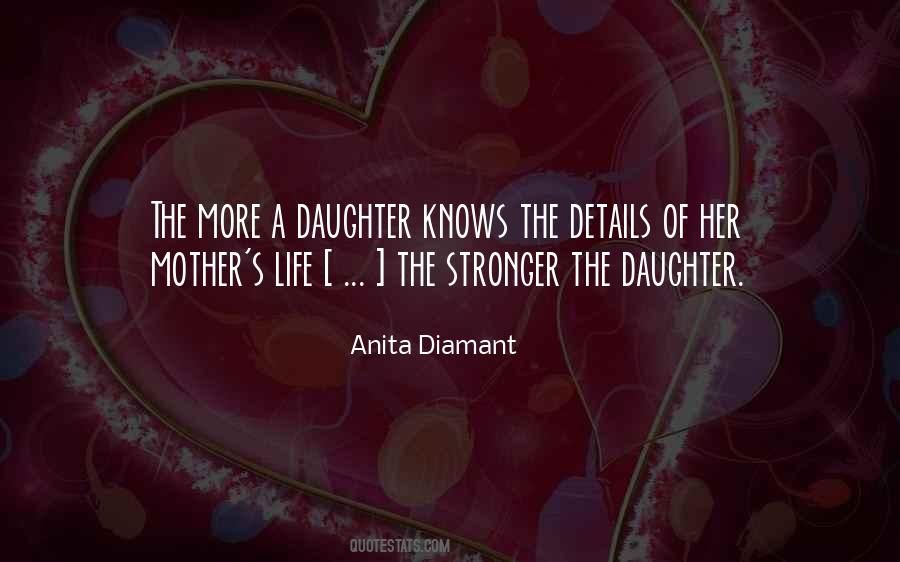 Anita Diamant Quotes #1309315