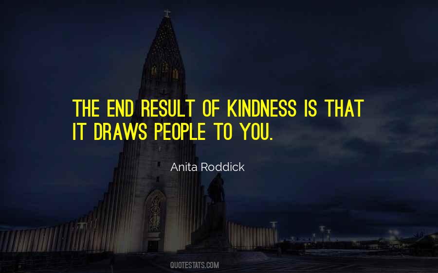 Anita Roddick Quotes #703981