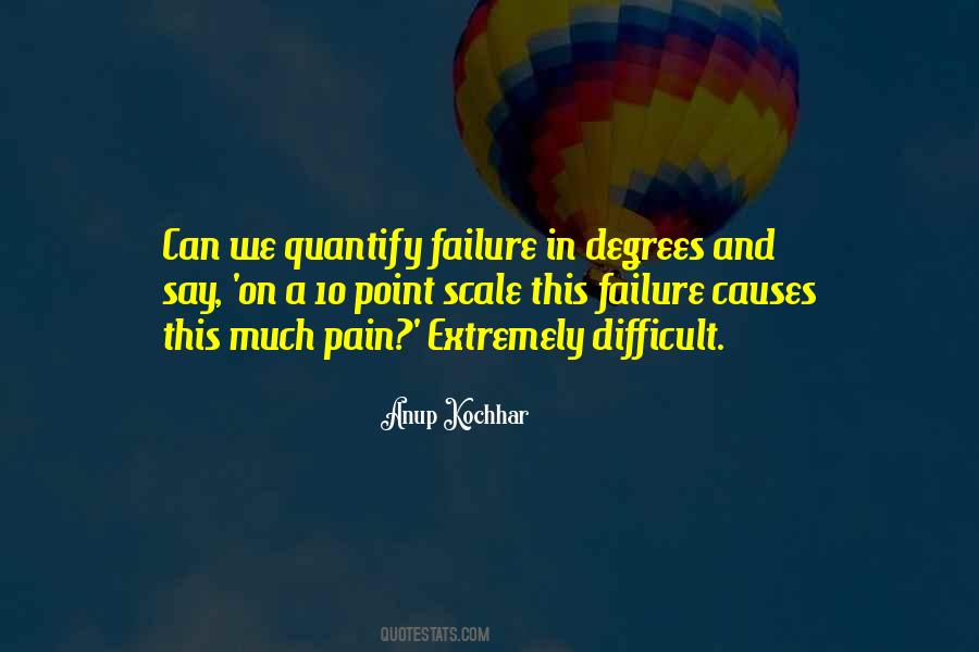 Anup Kochhar Quotes #1412091