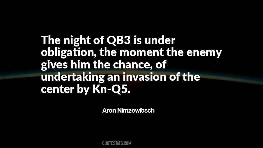 Aron Nimzowitsch Quotes #975181