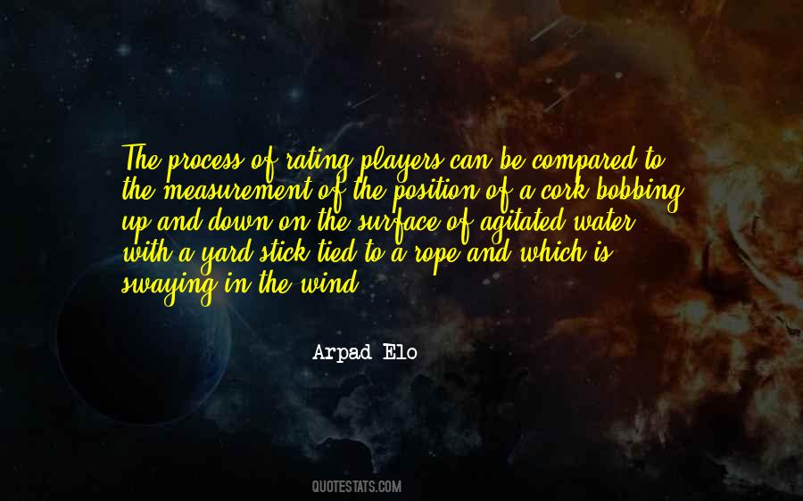 Arpad Elo Quotes #1703480