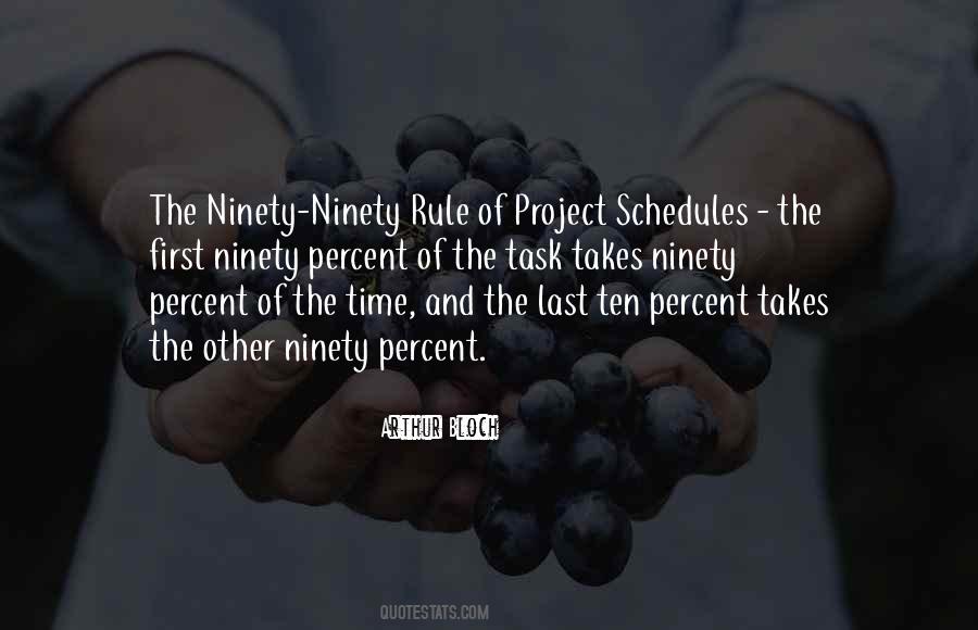 Arthur Bloch Quotes #907038