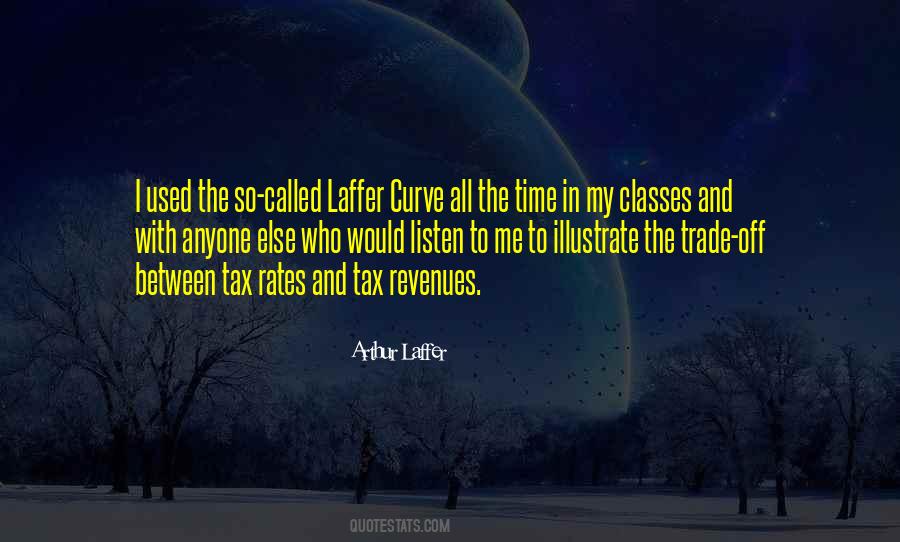 Arthur Laffer Quotes #960918