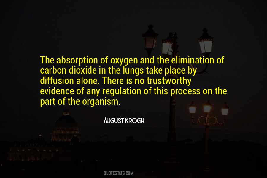 August Krogh Quotes #1798866
