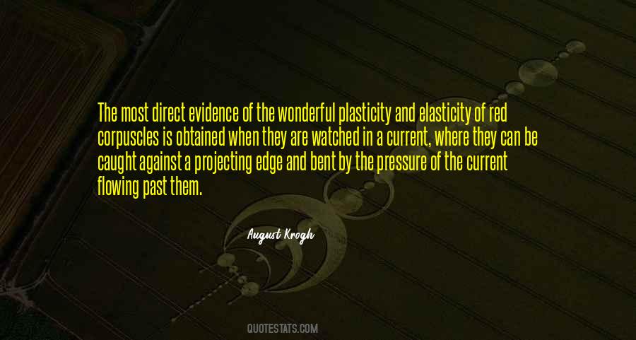 August Krogh Quotes #213372
