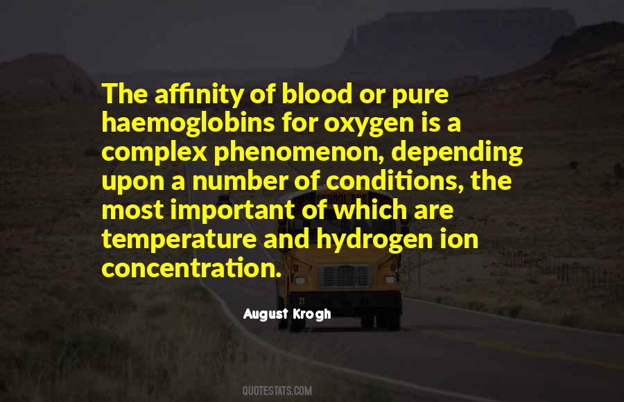 August Krogh Quotes #870362