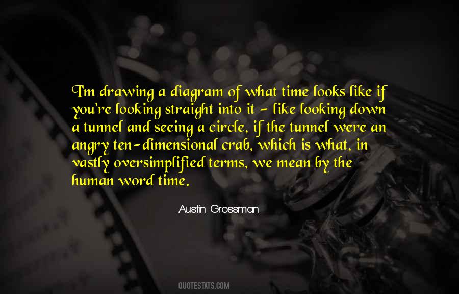 Austin Grossman Quotes #79105