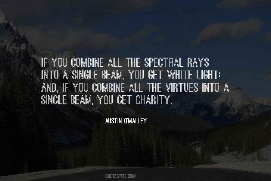 Austin O'Malley Quotes #1811782