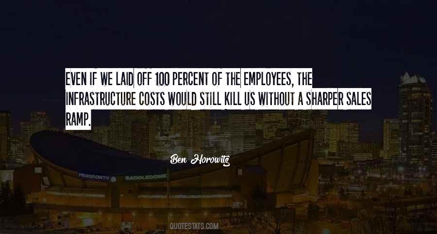 Ben Horowitz Quotes #1211709