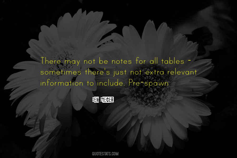 Ben Rieger Quotes #614345 Ben Rieger Quotes #614345