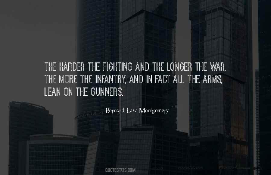 Bernard Law Montgomery Quotes #578800