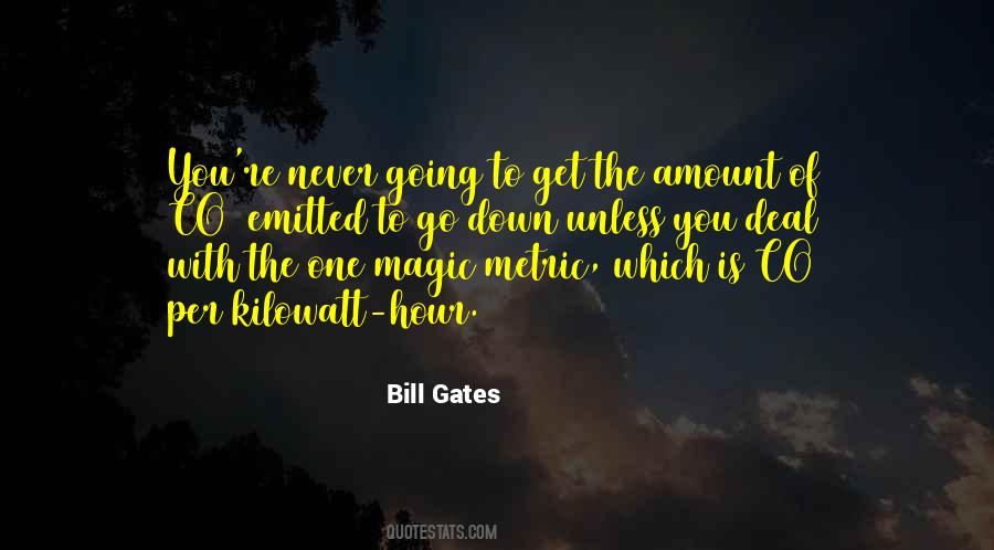 Bill Gates Quotes #614510