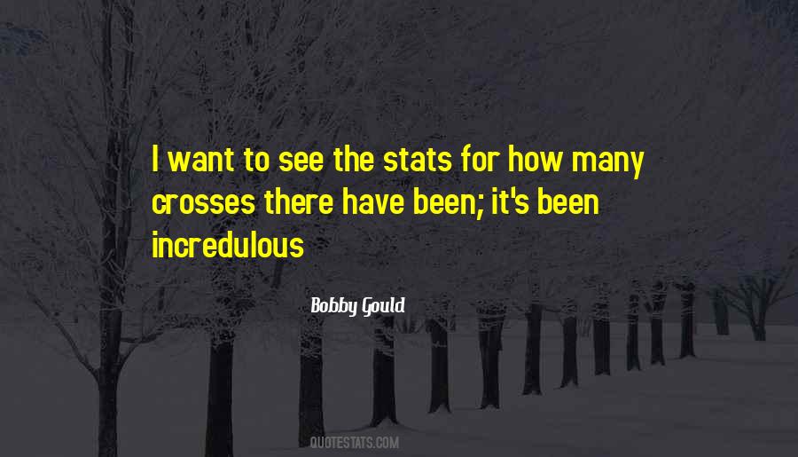 Bobby Gould Quotes #1228350