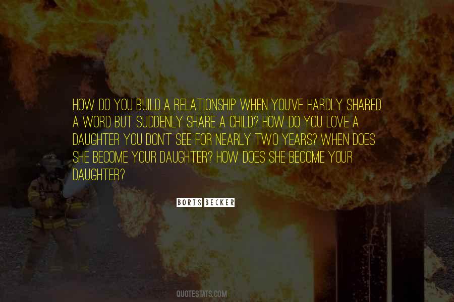 Boris Becker Quotes #1671449