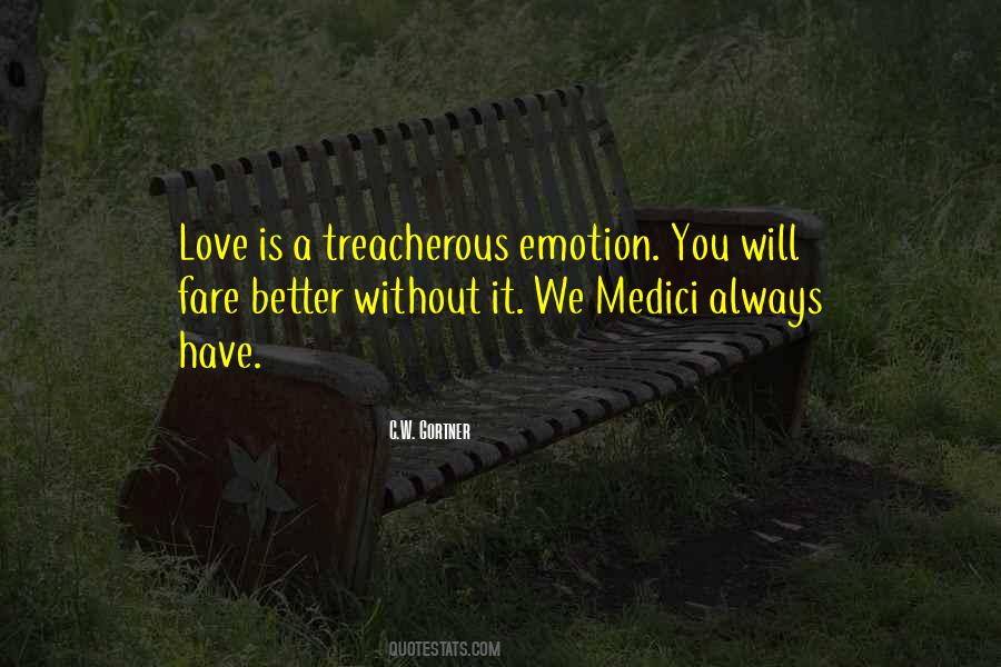 C.W. Gortner Quotes #1717336