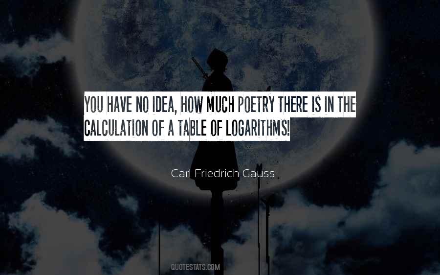 Carl Friedrich Gauss Quotes #1152774