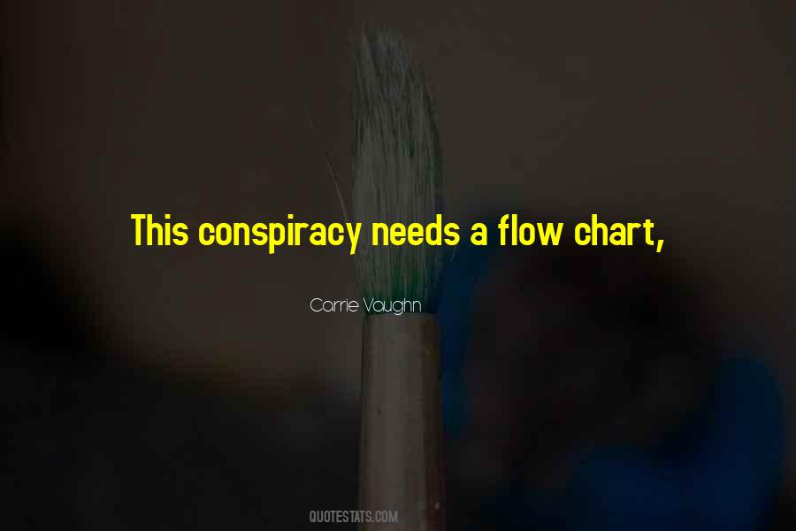 Carrie Vaughn Quotes #154952