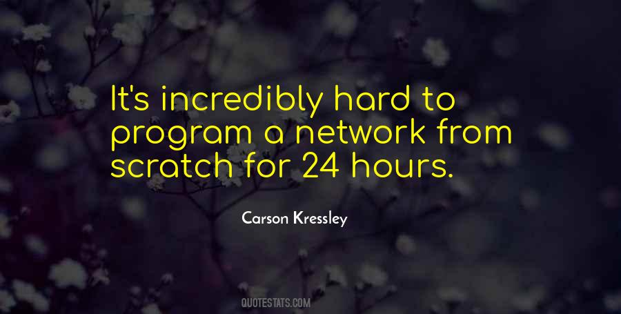 Carson Kressley Quotes #1128933