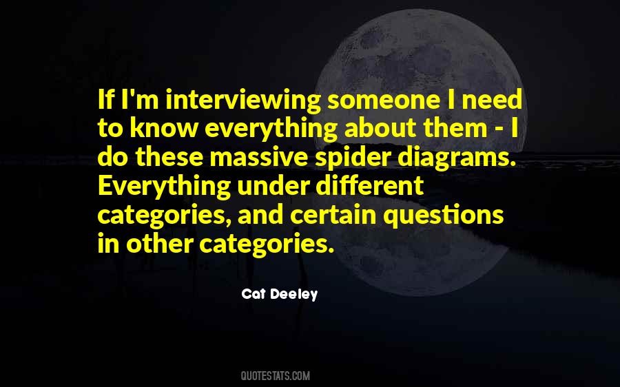 Cat Deeley Quotes #686256