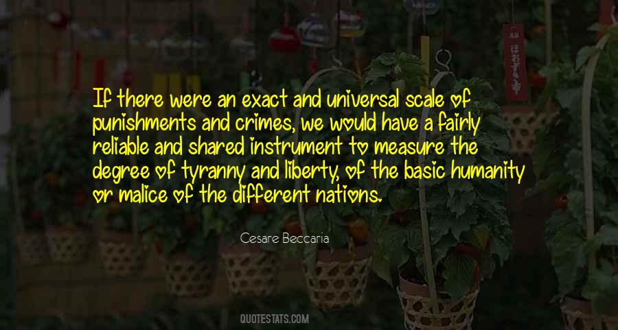 Cesare Beccaria Quotes #579961