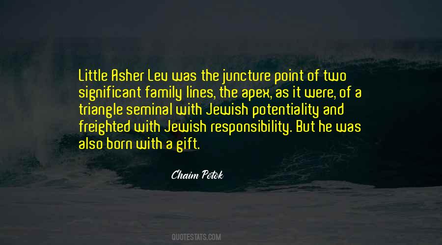 Chaim Potok Quotes #1136126