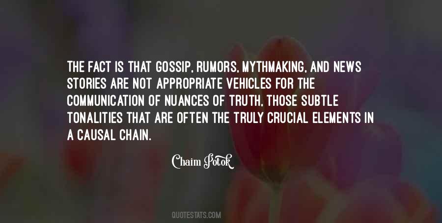 Chaim Potok Quotes #333617