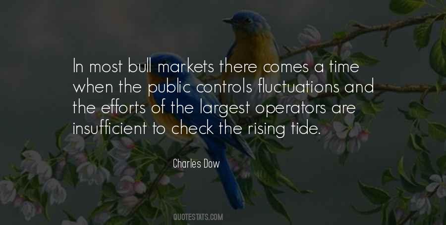 Charles Dow Quotes #1359704