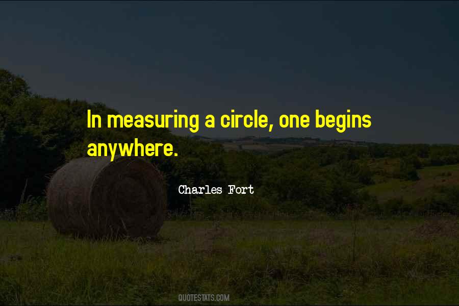 Charles Fort Quotes #854275