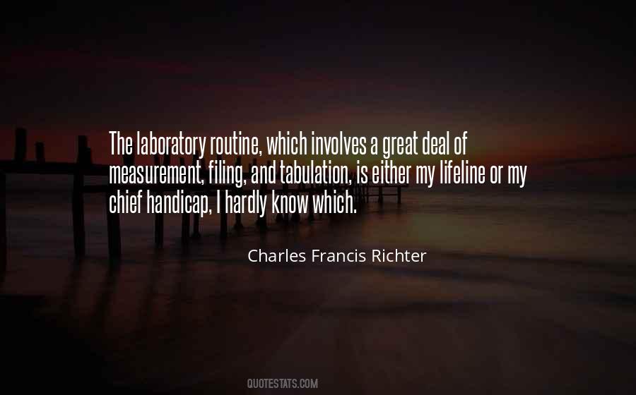 Charles Francis Richter Quotes #1110791