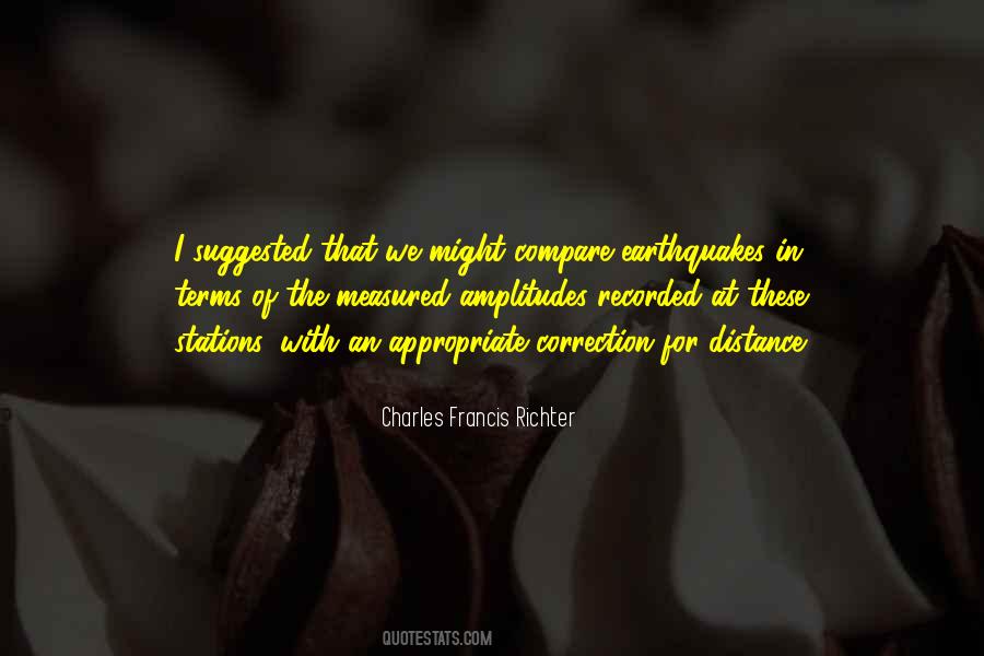 Charles Francis Richter Quotes #1593868