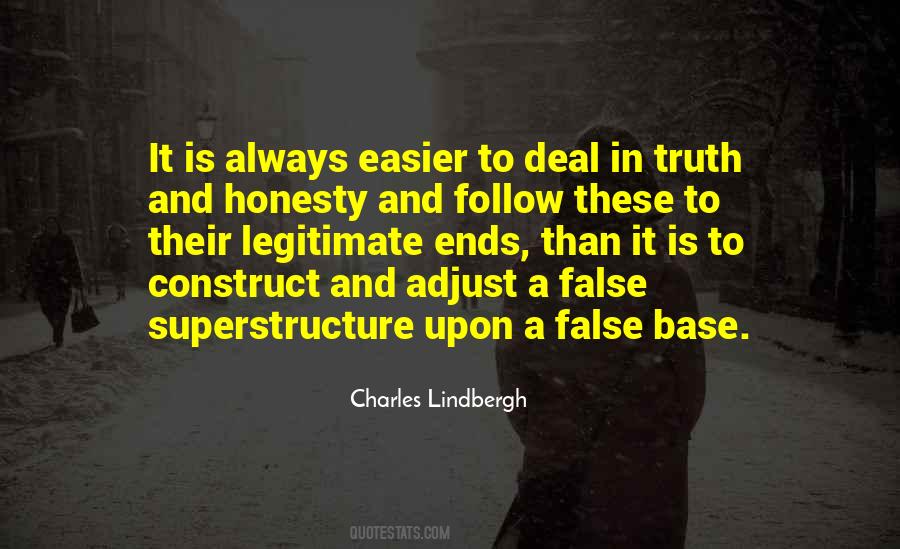 Charles Lindbergh Quotes #728097