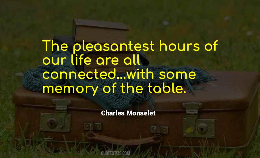 Charles Monselet Quotes #1298671