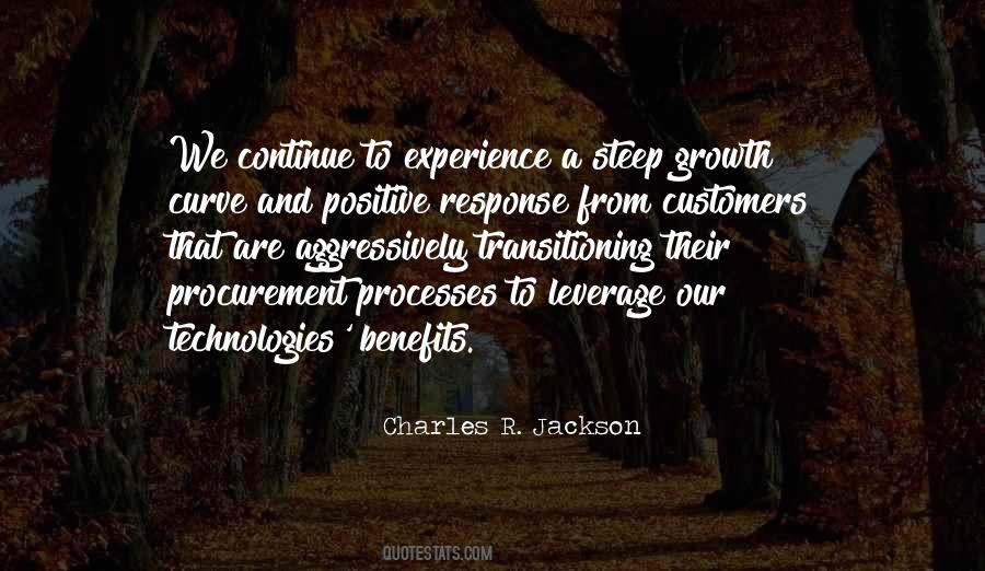Charles R. Jackson Quotes #119073