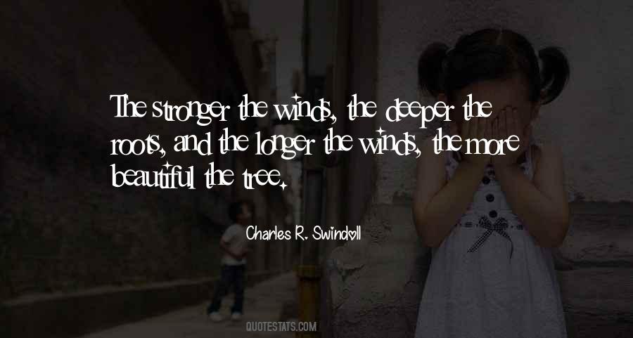 Charles R. Swindoll Quotes #1855705