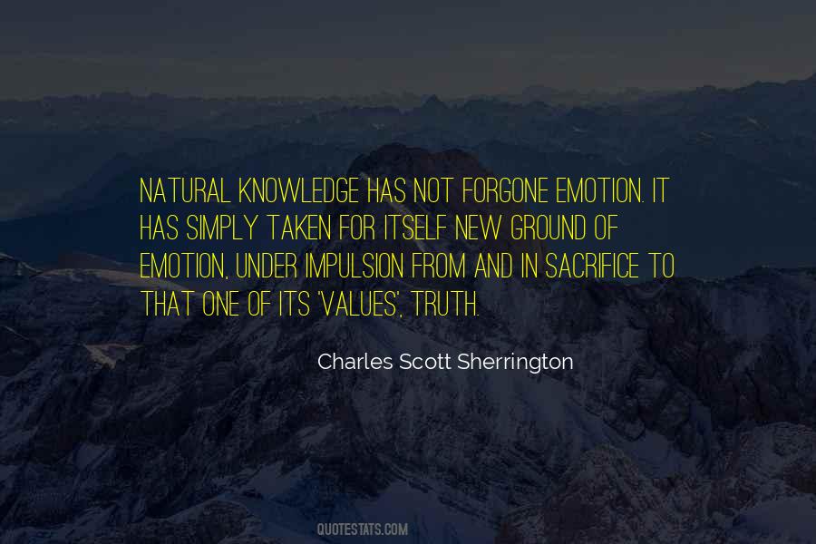 Charles Scott Sherrington Quotes #372806