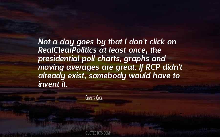 Charlie Cook Quotes #223398