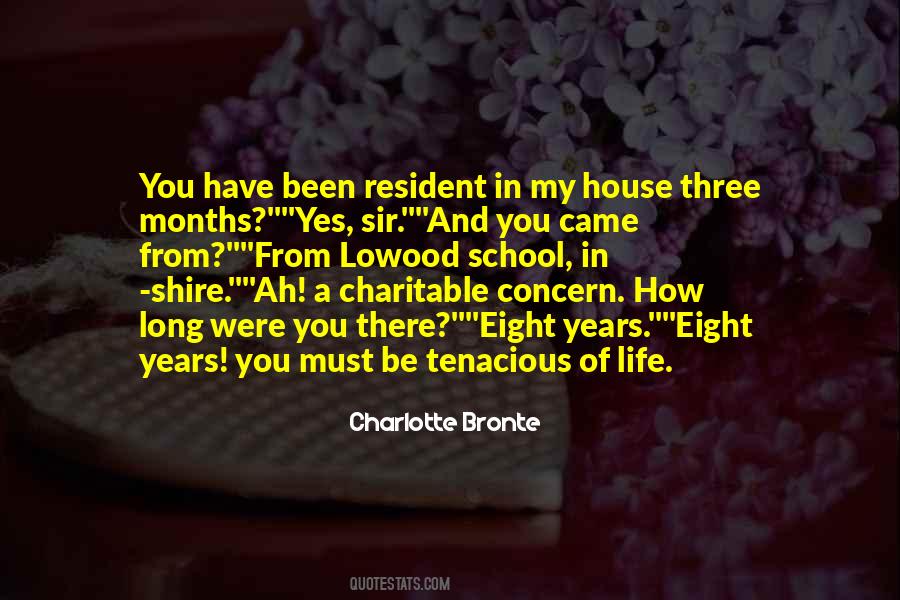 Charlotte Bronte Quotes #1075038