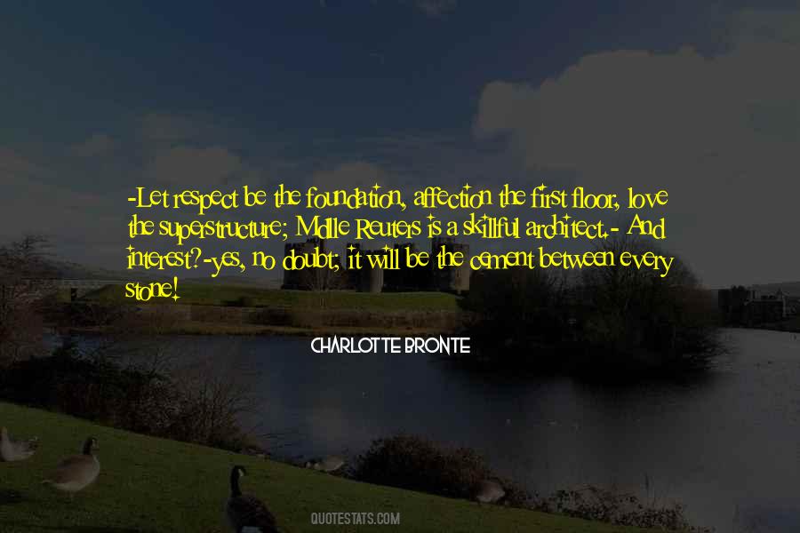 Charlotte Bronte Quotes #1656792
